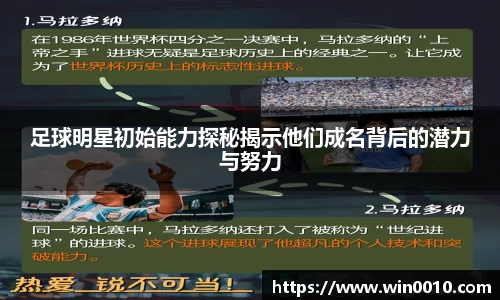 足球明星初始能力探秘揭示他们成名背后的潜力与努力