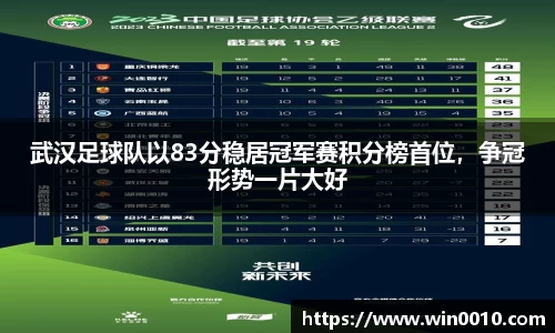 武汉足球队以83分稳居冠军赛积分榜首位，争冠形势一片大好