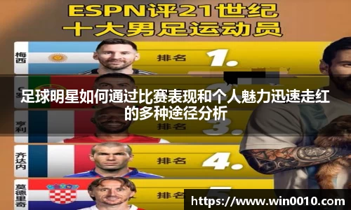 足球明星如何通过比赛表现和个人魅力迅速走红的多种途径分析
