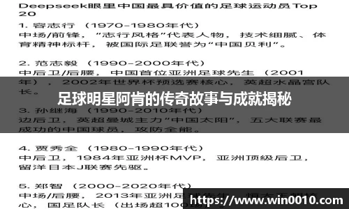 足球明星阿肯的传奇故事与成就揭秘